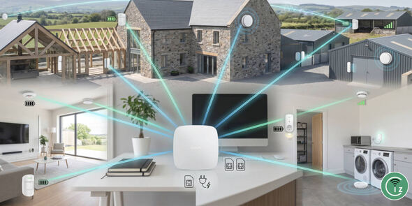Professional Wireless Alarm Systems